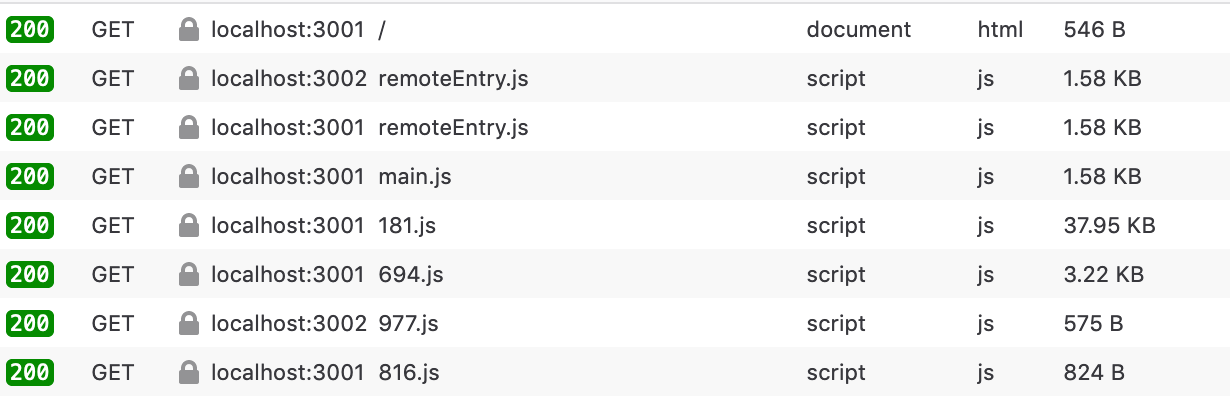 Application B Network Log
