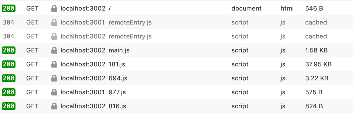 Application B Network Log